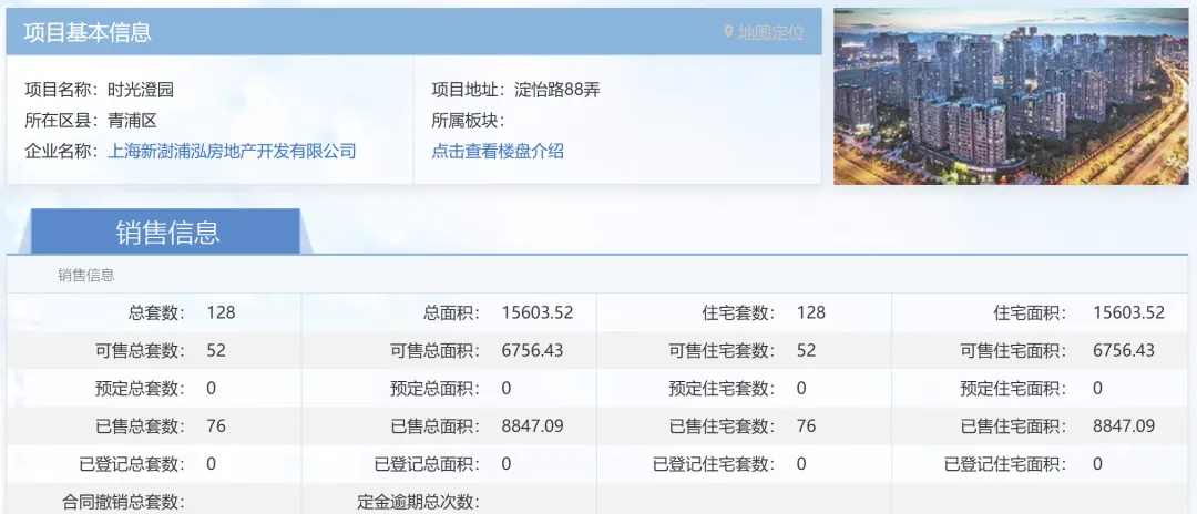 联发时光新澍大小户型销售两极分化 孙涛定位精准or定价失误?
