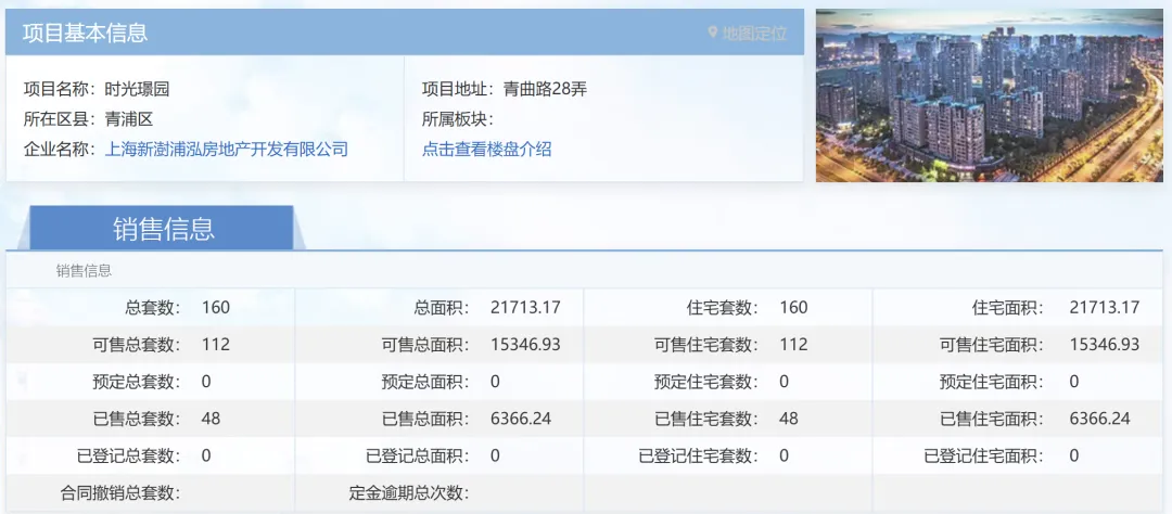 联发时光新澍大小户型销售两极分化 孙涛定位精准or定价失误?