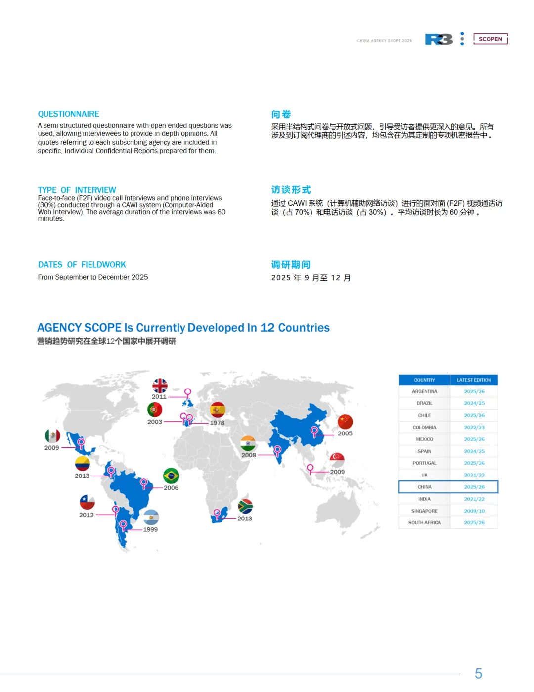 202526中国营销趋势研究报告(中英版)-R3胜三SCOPEN