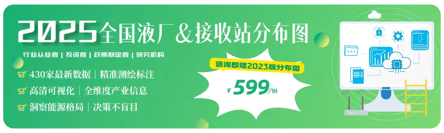 天然气期货市场国际经验与中国建设路径分析