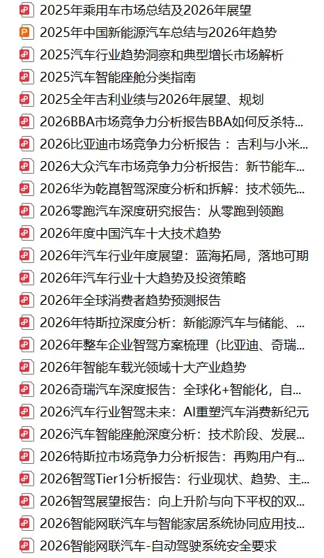 2026年中国汽车出口全球市场研究报告(欧洲、北美、东南亚、澳新等)