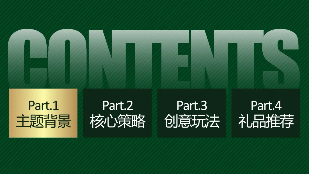 蒙牛金典2023春节营销全案拆解:如何策划一场“用金典,致最爱”的整合传播