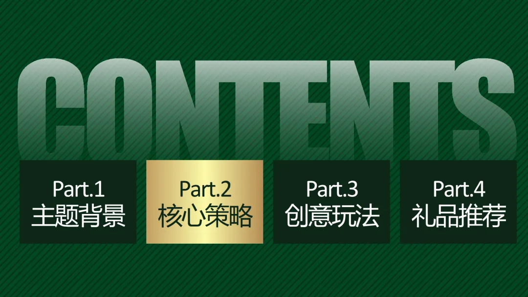 蒙牛金典2023春节营销全案拆解:如何策划一场“用金典,致最爱”的整合传播