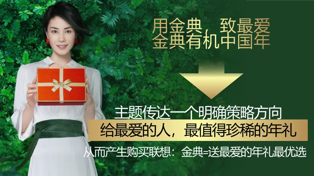 蒙牛金典2023春节营销全案拆解:如何策划一场“用金典,致最爱”的整合传播