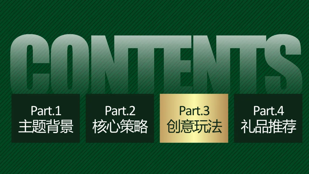 蒙牛金典2023春节营销全案拆解:如何策划一场“用金典,致最爱”的整合传播