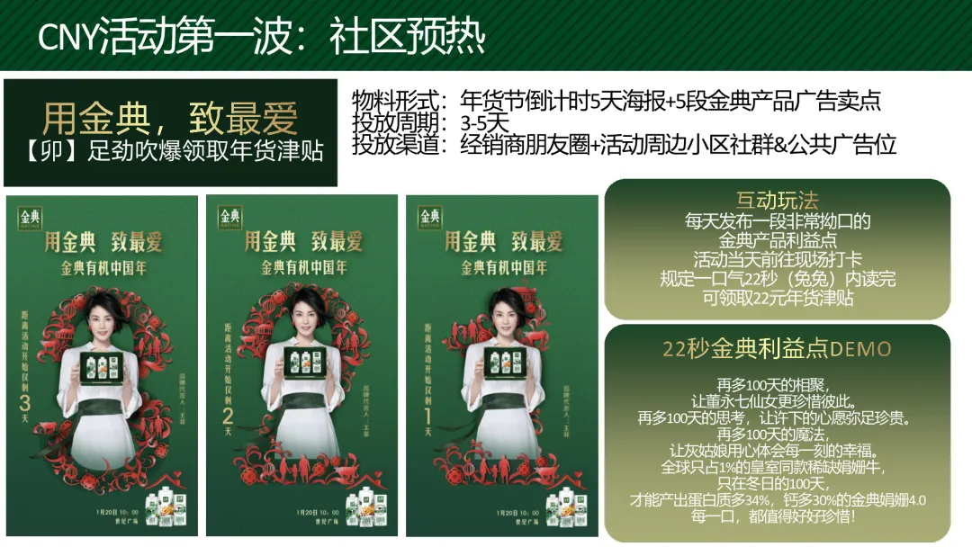蒙牛金典2023春节营销全案拆解:如何策划一场“用金典,致最爱”的整合传播