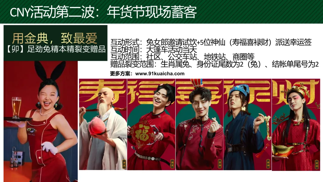 蒙牛金典2023春节营销全案拆解:如何策划一场“用金典,致最爱”的整合传播