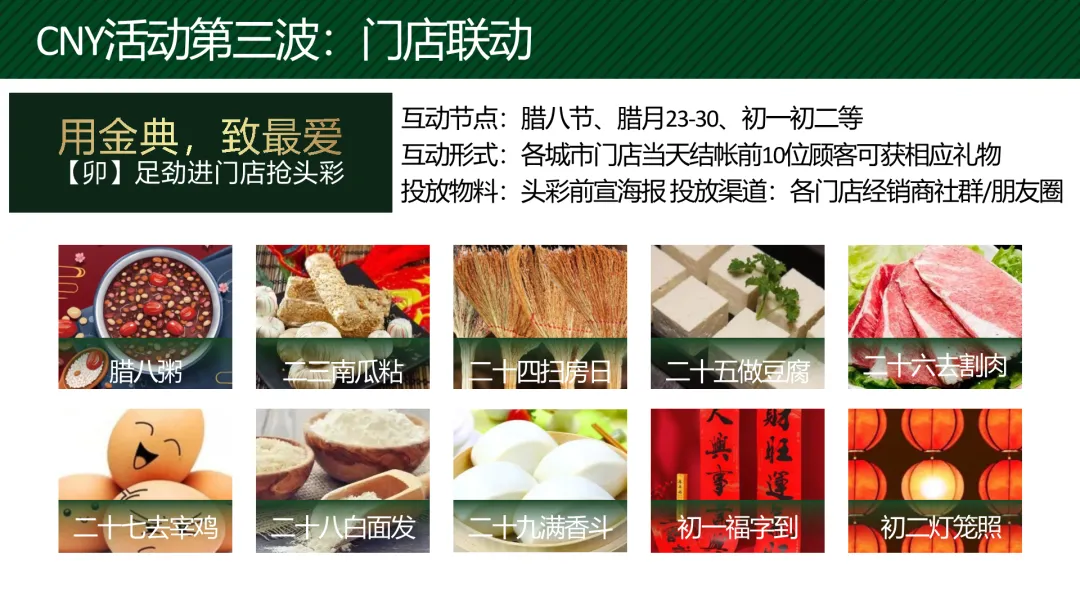 蒙牛金典2023春节营销全案拆解:如何策划一场“用金典,致最爱”的整合传播