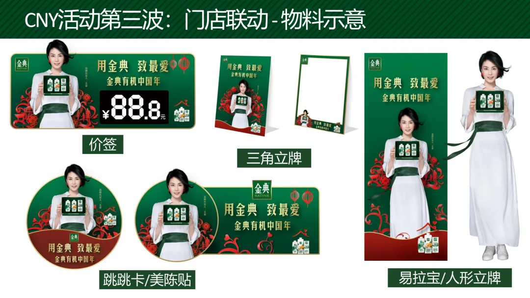 蒙牛金典2023春节营销全案拆解:如何策划一场“用金典,致最爱”的整合传播