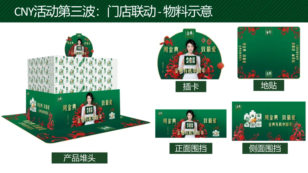 蒙牛金典2023春节营销全案拆解:如何策划一场“用金典,致最爱”的整合传播