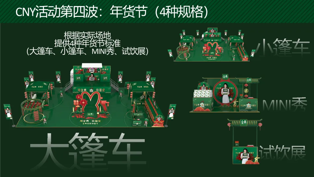 蒙牛金典2023春节营销全案拆解:如何策划一场“用金典,致最爱”的整合传播