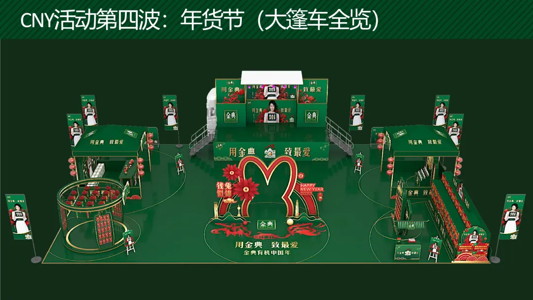 蒙牛金典2023春节营销全案拆解:如何策划一场“用金典,致最爱”的整合传播