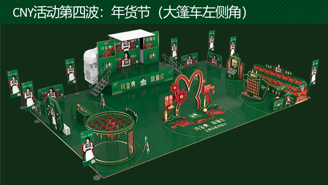 蒙牛金典2023春节营销全案拆解:如何策划一场“用金典,致最爱”的整合传播