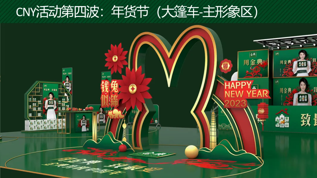 蒙牛金典2023春节营销全案拆解:如何策划一场“用金典,致最爱”的整合传播