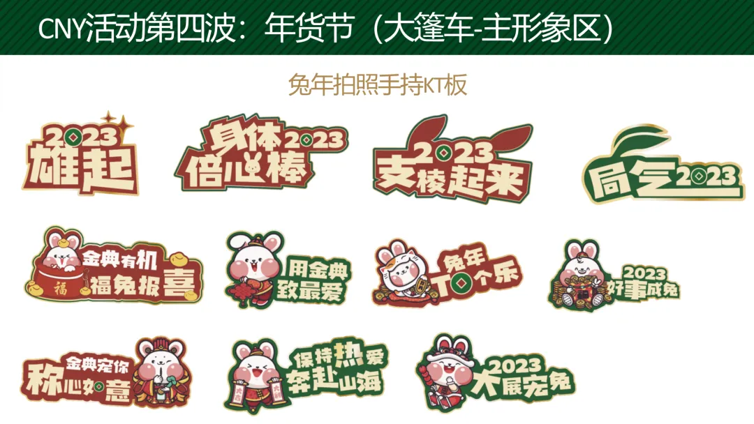 蒙牛金典2023春节营销全案拆解:如何策划一场“用金典,致最爱”的整合传播