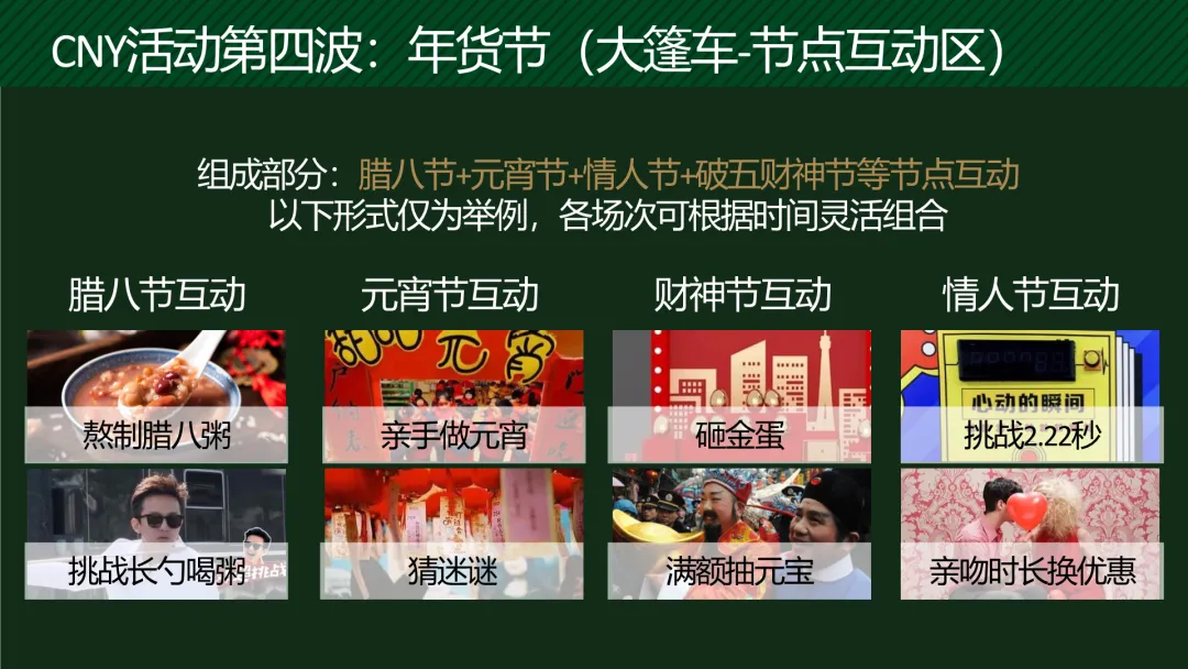 蒙牛金典2023春节营销全案拆解:如何策划一场“用金典,致最爱”的整合传播