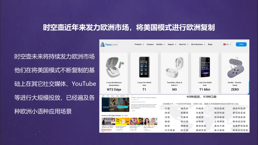 【品牌营销方案精选】| 2025有道翻译机跨境电商海外市场公关传播方案-79P