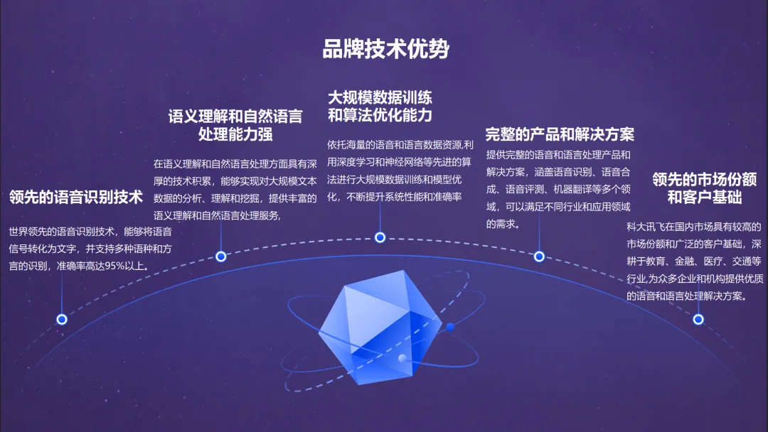 【品牌营销方案精选】| 2025有道翻译机跨境电商海外市场公关传播方案-79P