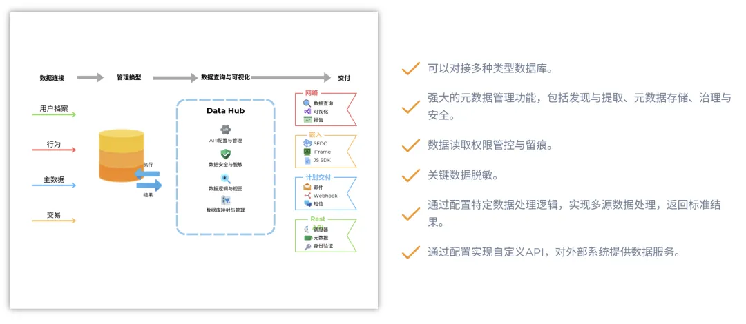 WebpowerX:一站式企业级数字营销解决方案丨2025第十三届TopDigital创新盛典展位合作伙伴