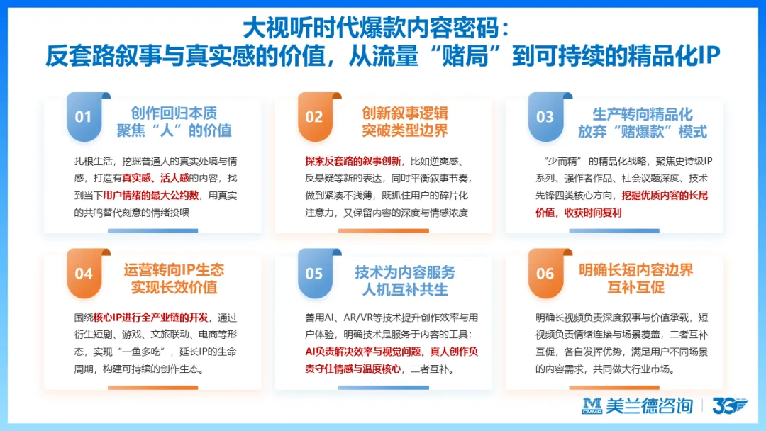 天马训练营 | 美兰德:数智化时代营销传播引擎的创新思考