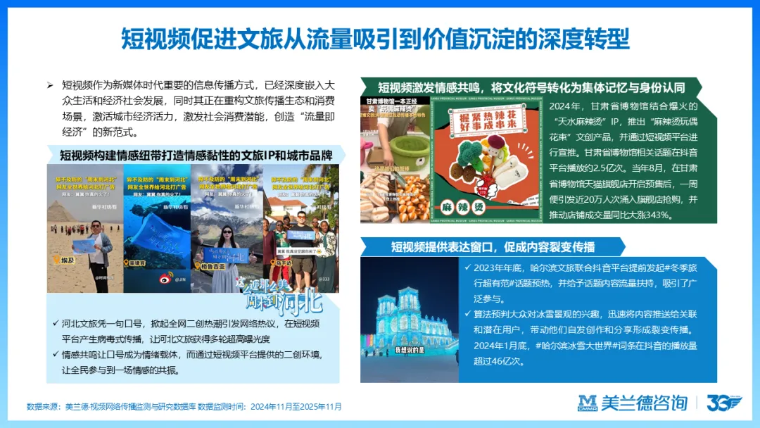 天马训练营 | 美兰德:数智化时代营销传播引擎的创新思考