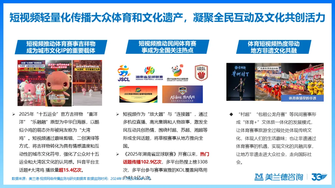 天马训练营 | 美兰德:数智化时代营销传播引擎的创新思考