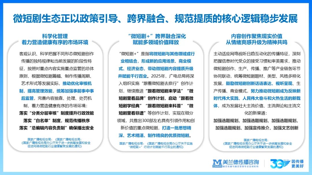 天马训练营 | 美兰德:数智化时代营销传播引擎的创新思考