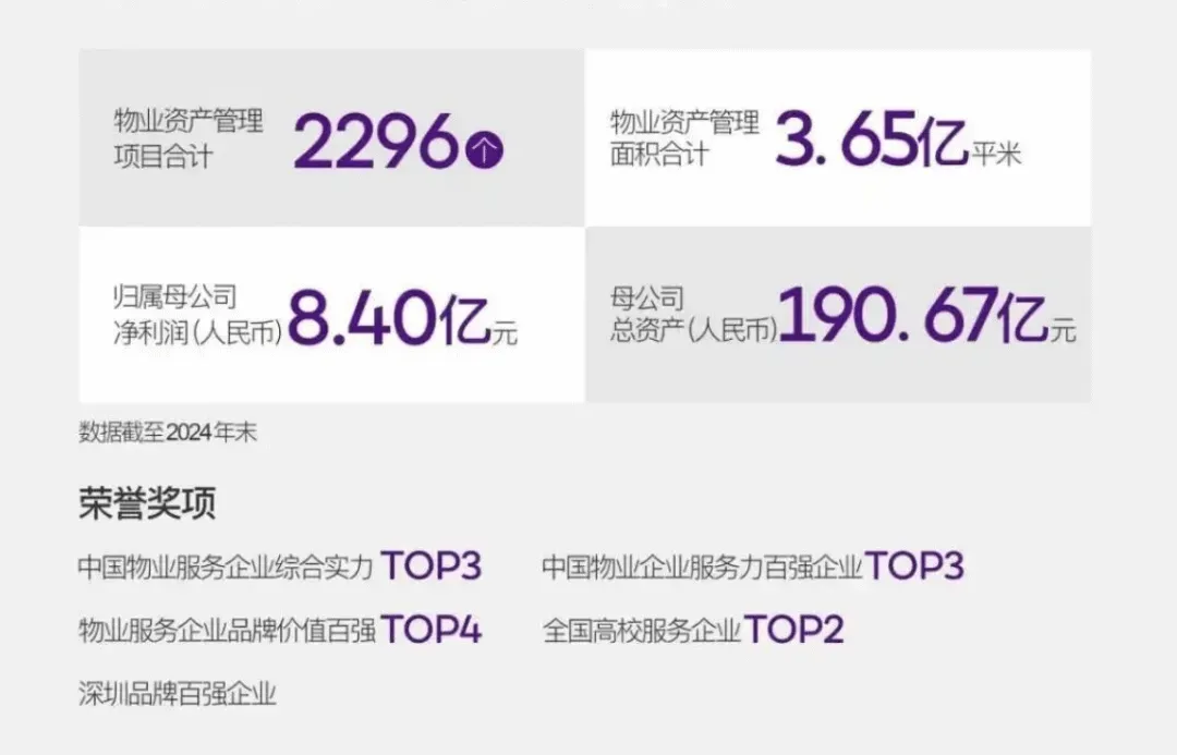 (营销中心)招商林屿缦岛-四代宅 + 超高得房率-高端会所 + 园林 + 品质物业