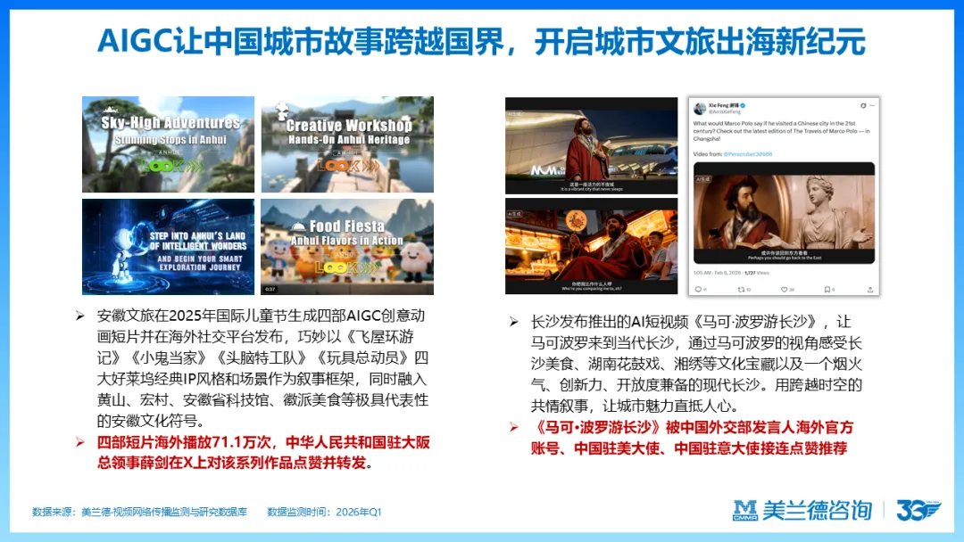 天马训练营 | 美兰德:数智化时代营销传播引擎的创新思考