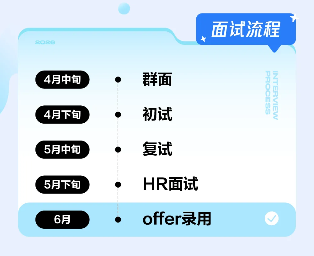 实习资讯 | 腾讯广告2026营销管培生实习生招聘启动