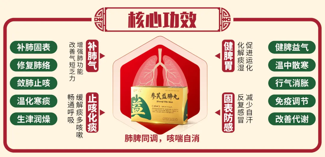 掘金千亿市场(独家批文 黄金药品 引爆市场),席位有限,抢占先机!