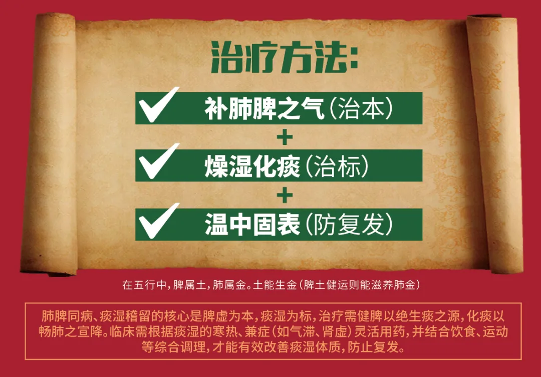 掘金千亿市场(独家批文 黄金药品 引爆市场),席位有限,抢占先机!