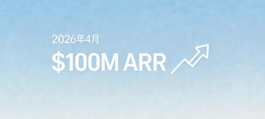 这款AI营销工具 ARR 破亿了:一人公司做ToB生意的天花板在哪?