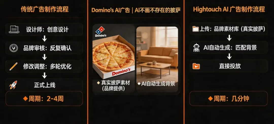 这款AI营销工具 ARR 破亿了:一人公司做ToB生意的天花板在哪?