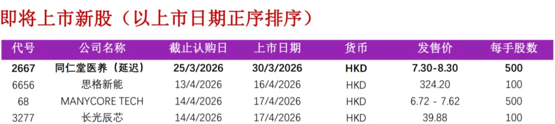 【财经纪要】全球市场驱动事件及经济数据(2026.04.13-04.18)