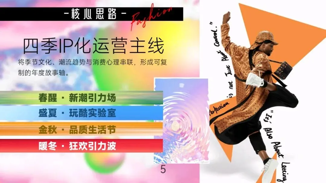 2026年度营销活动方案