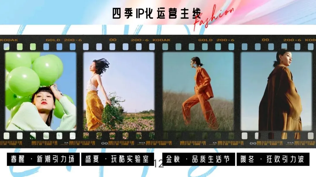 2026年度营销活动方案