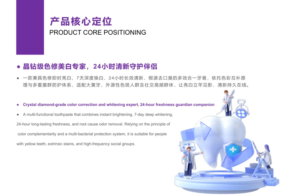 牙膏品牌营销提案,18 页打造个护爆款单品(免费下载)