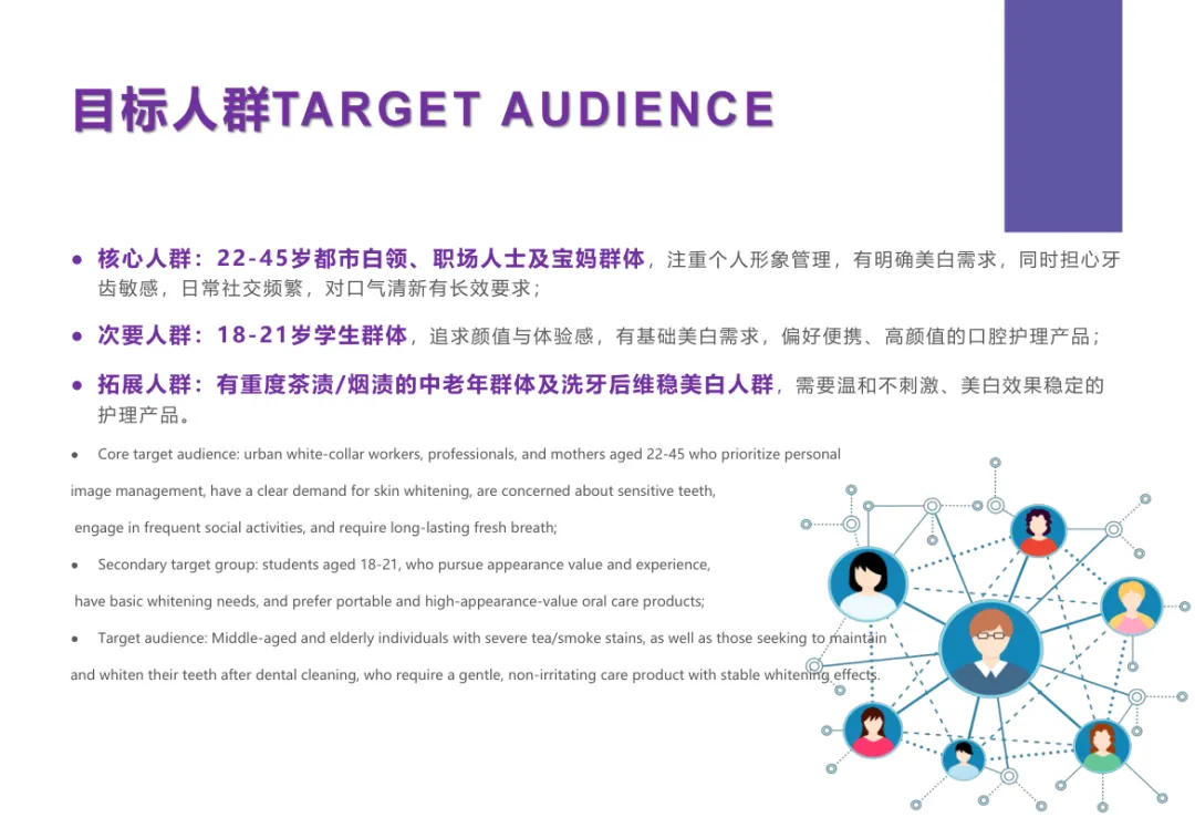 牙膏品牌营销提案,18 页打造个护爆款单品(免费下载)