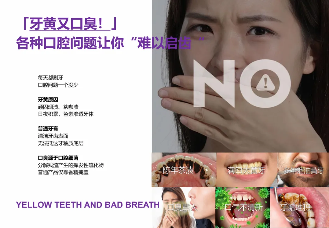 牙膏品牌营销提案,18 页打造个护爆款单品(免费下载)