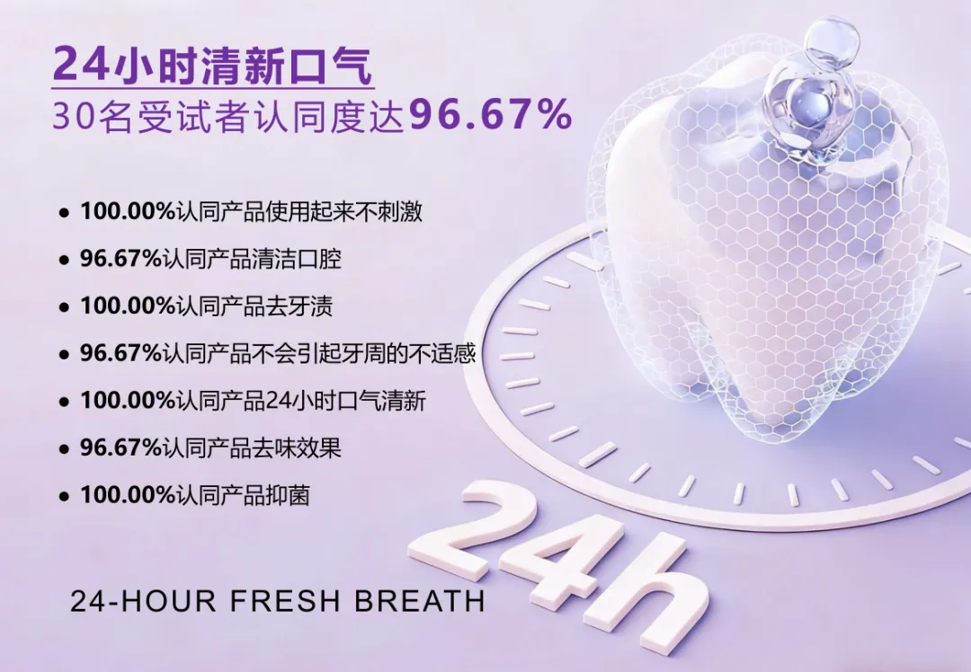 牙膏品牌营销提案,18 页打造个护爆款单品(免费下载)