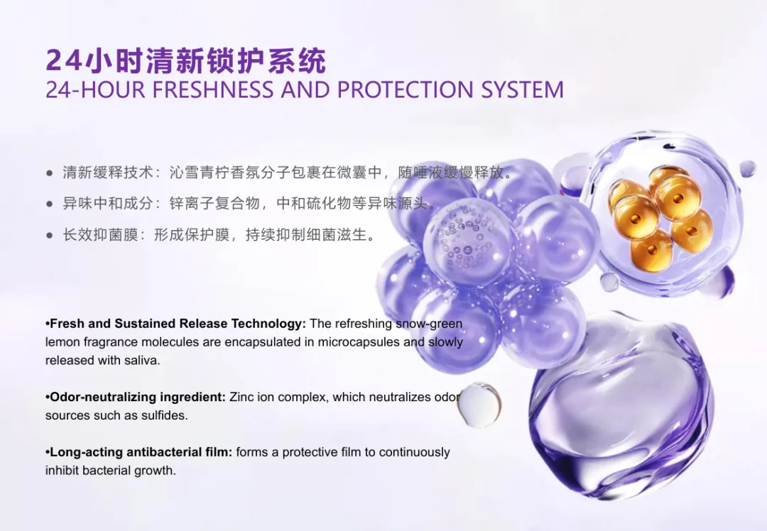 牙膏品牌营销提案,18 页打造个护爆款单品(免费下载)