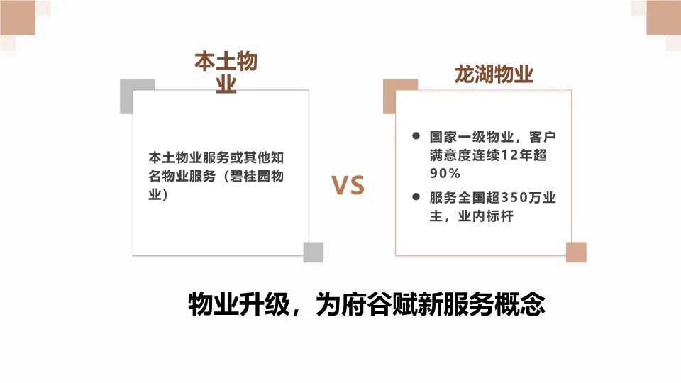 告别平平无奇!看这个楼盘如何在“营销空窗期”实现客户量与口碑双增长