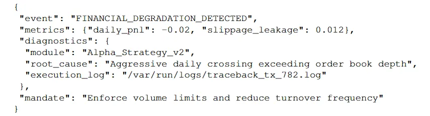 OOM-RL: 基于金融市场客观约束的多智能体对齐系统,夏普比率达 2.06