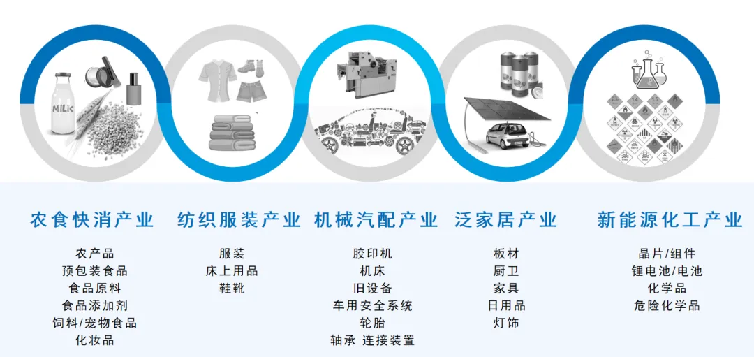 五一空运市场剧变!东南亚/大洋洲航班大面积取消,欧洲航线逆势加码!
