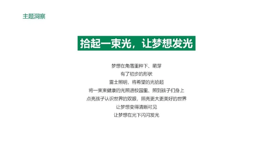 2025【创意营销】雷士照明「拾光计划」年度汇总片创意方案