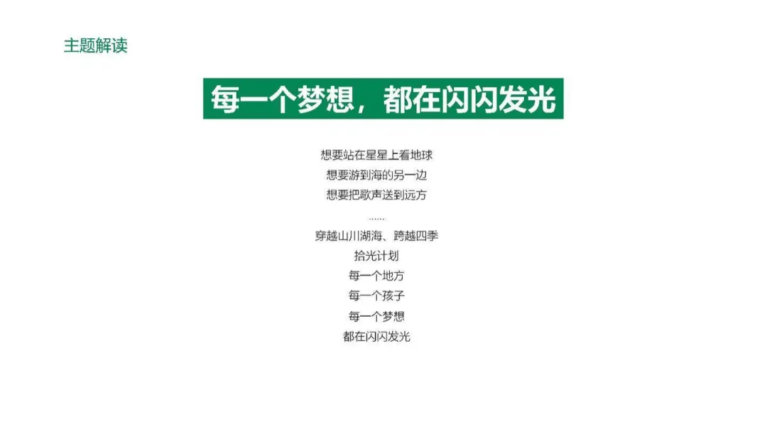 2025【创意营销】雷士照明「拾光计划」年度汇总片创意方案