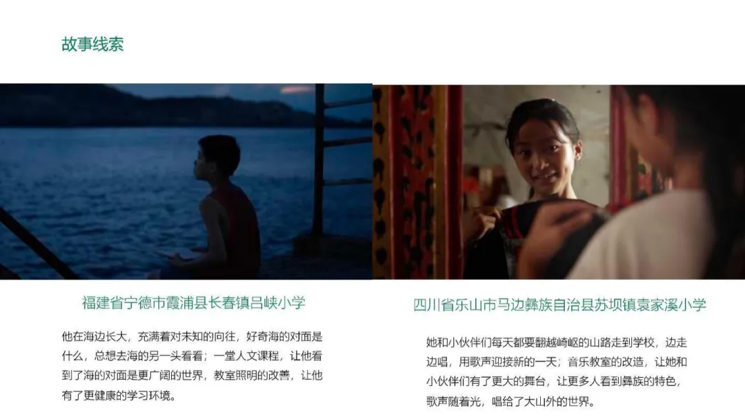 2025【创意营销】雷士照明「拾光计划」年度汇总片创意方案