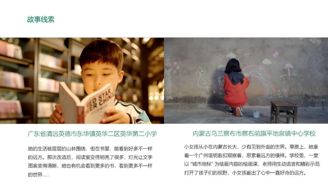 2025【创意营销】雷士照明「拾光计划」年度汇总片创意方案