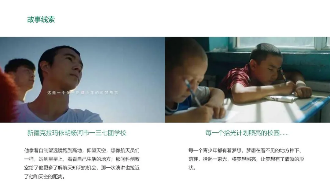 2025【创意营销】雷士照明「拾光计划」年度汇总片创意方案